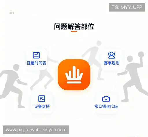 操作指导